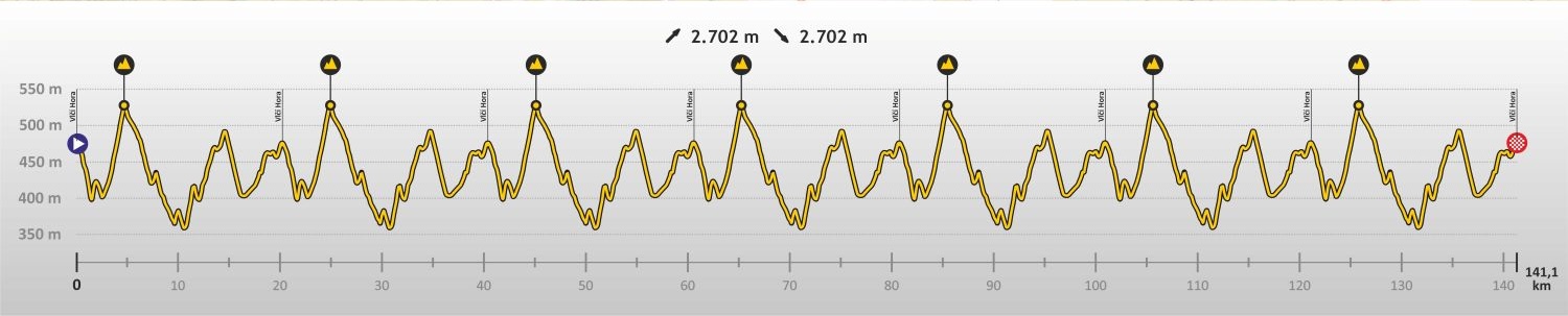 skoda-cup-2026-krasna-lipa-mapaprofil (kopie).jpg